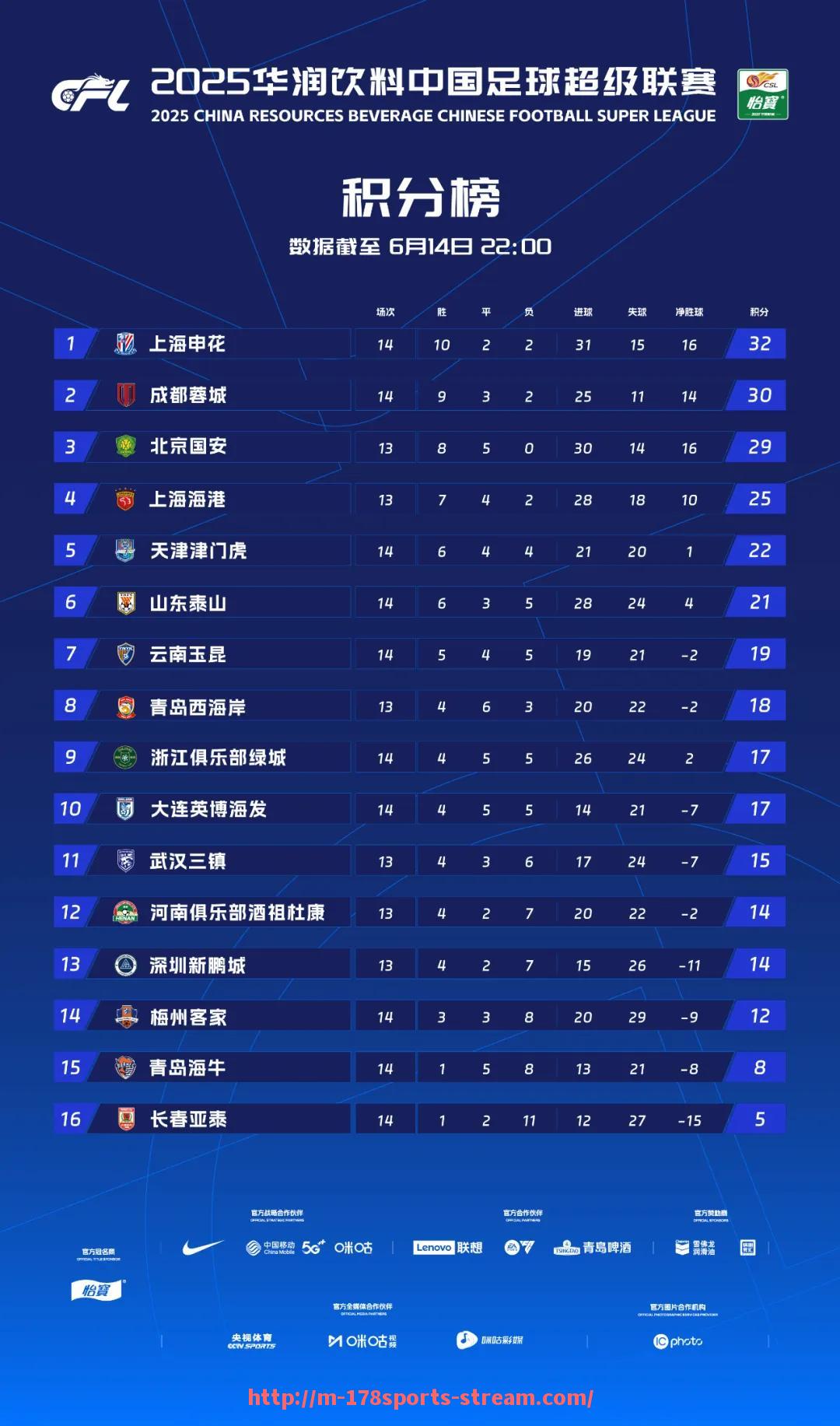 178体育直播-2023年东部决赛第七场关键球员命中率数据解读